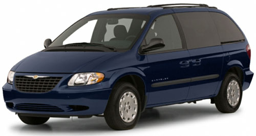 Chrysler Voyager (2002-2007)