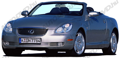 Lexus SC (2001-2006)