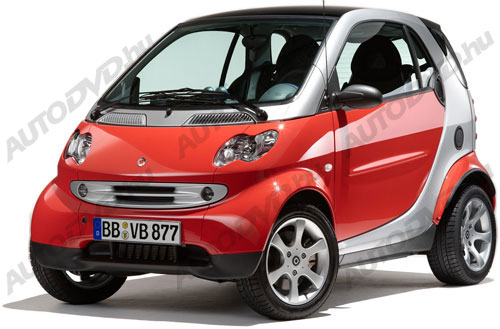 Smart Fortwo, W450 (1998-2007)