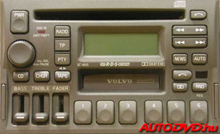 SC jelzésű rádiók (1995-2000)