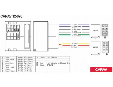 Citroen autórádió ISO csatlakozó, Quadlock (12-36B)