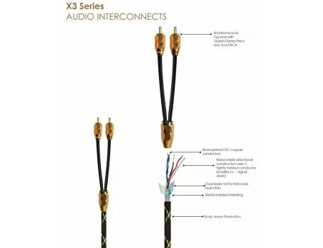 Stinger X3 XI3217 5,2m Audiofil RCA kábel, Ezüst bevonat