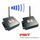 PSVT AE-CB611/CB612 Wireless rendszer